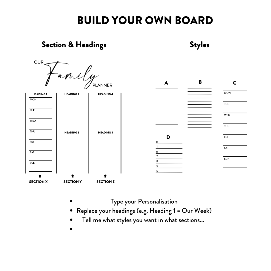 Fridge Week/Meal Planner